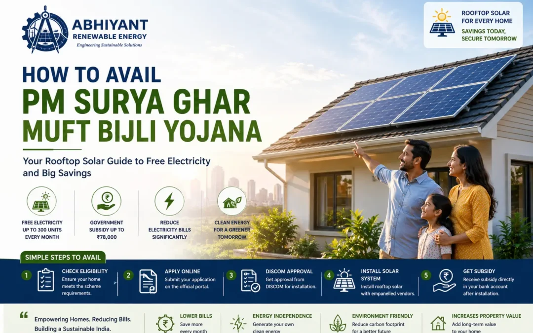 how to apply for PM Surya Ghar Muft Bijli Yojana online. Get eligibility, subsidy, documents, registration steps, and expert solar installation guidance.